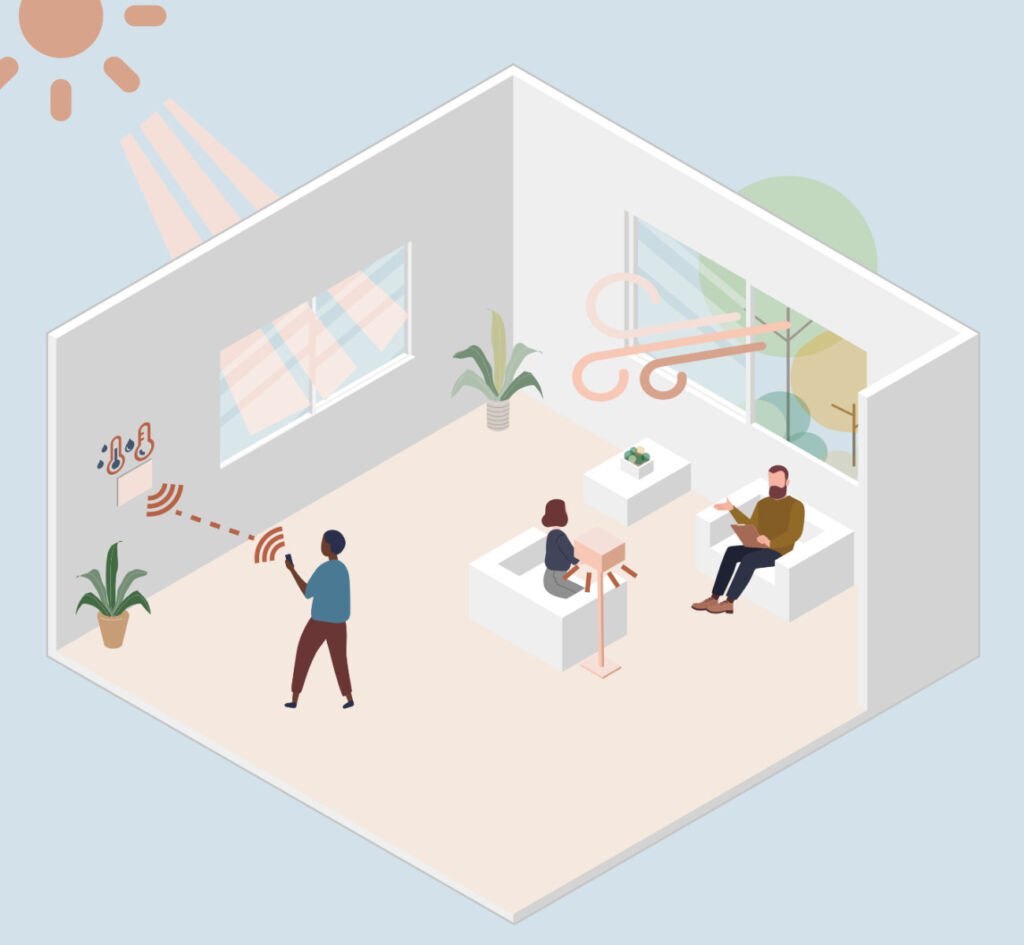 Tema: fattori ambientali. Illustrazione di ambiente interno con rappresentazione di luce, suoni e fattori ambientali che influenzano l’esperienza dello spazio.